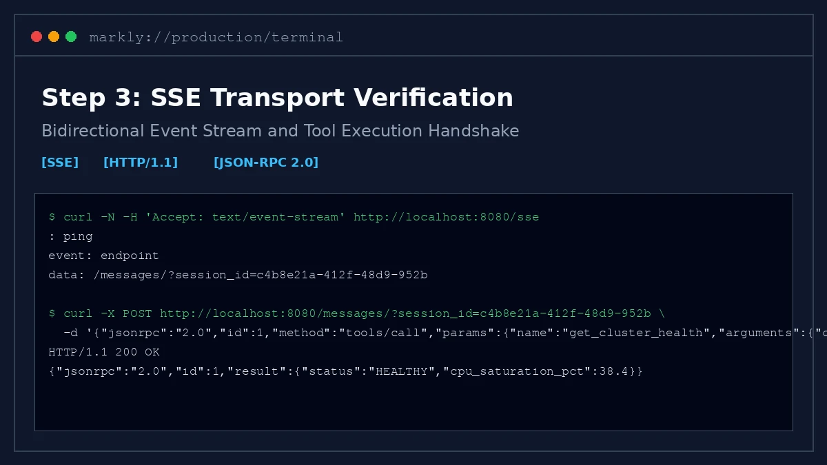 Integration GUI